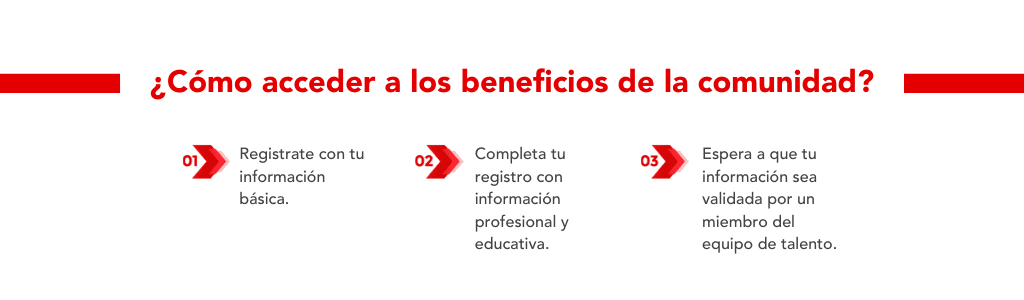 ¿Cómo acceder a todos los beneficios de la comunidad?