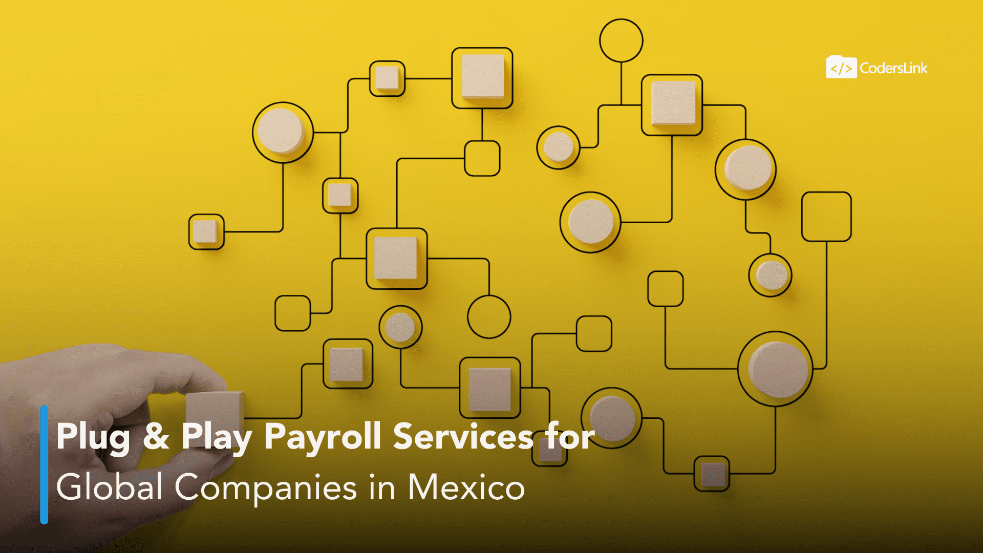 A yellow background features an interconnected network of floating square nodes. A hand places one of the squares in the network. Text reads "Plug and Play Payroll Services for Global Companies in Mexico," with the CodersLink logo in the upper right corner. CodersLink 2024.